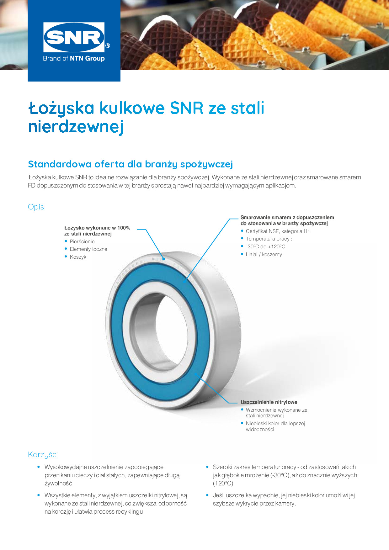 SNR - Łożyska kulkowe nierdzewne dla przemysłu spożywczego